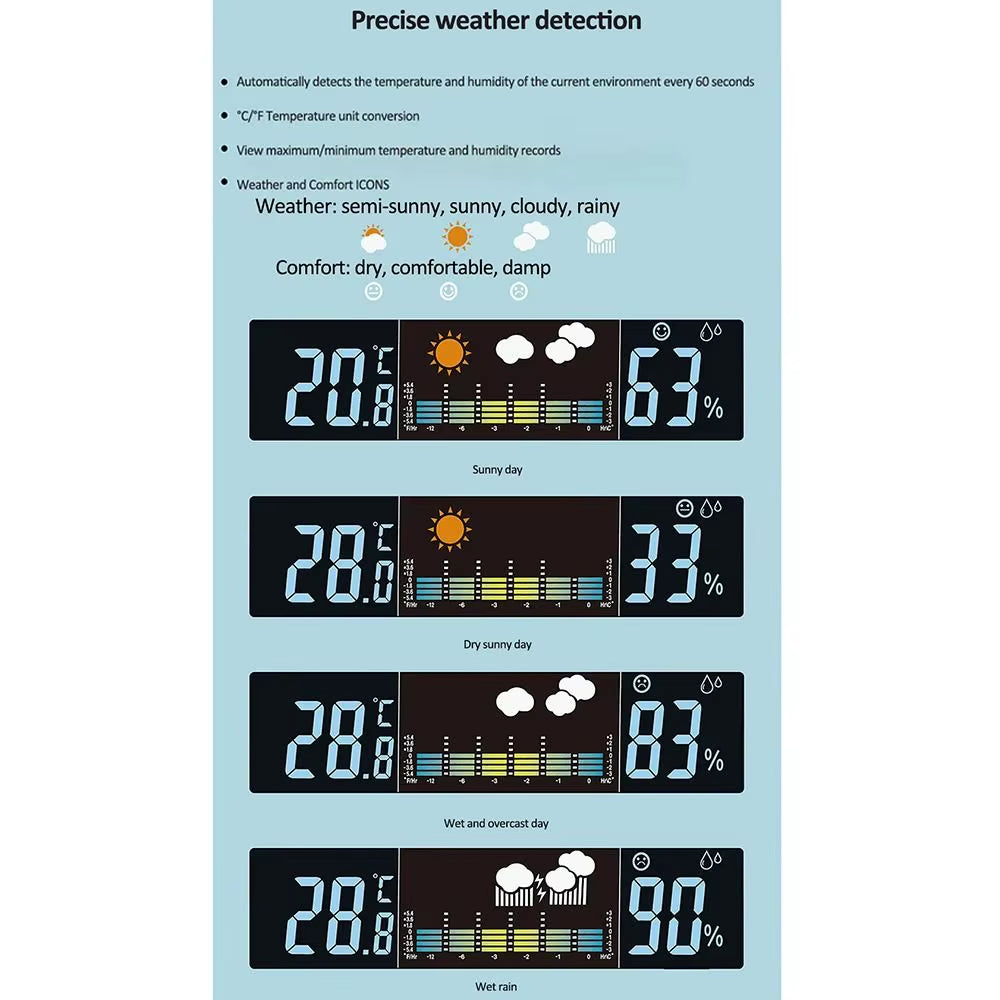 Multi-Functional Large Display Digital Clock Remote Control Mirrored LED Wall Clock Standing/Hanging Humidity/Temp Display
