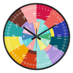 Horloge Pédagogique "24 Styles" – Apprendre l'Heure en Couleurs & Silence 20cm - Vignette | La Belle Horloge